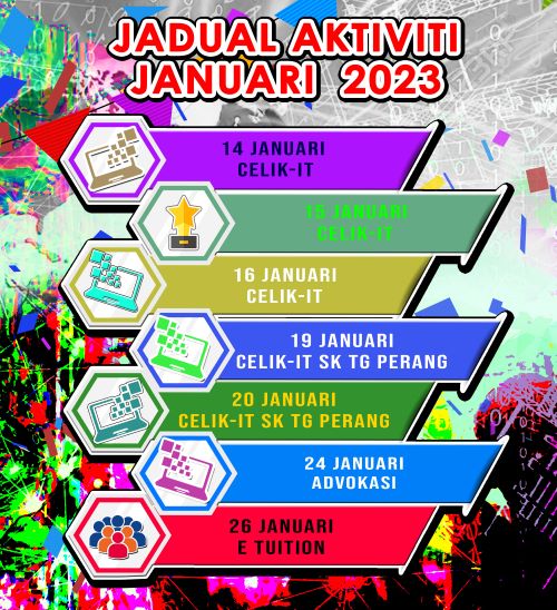 jadual aktiviti januari 2023 new